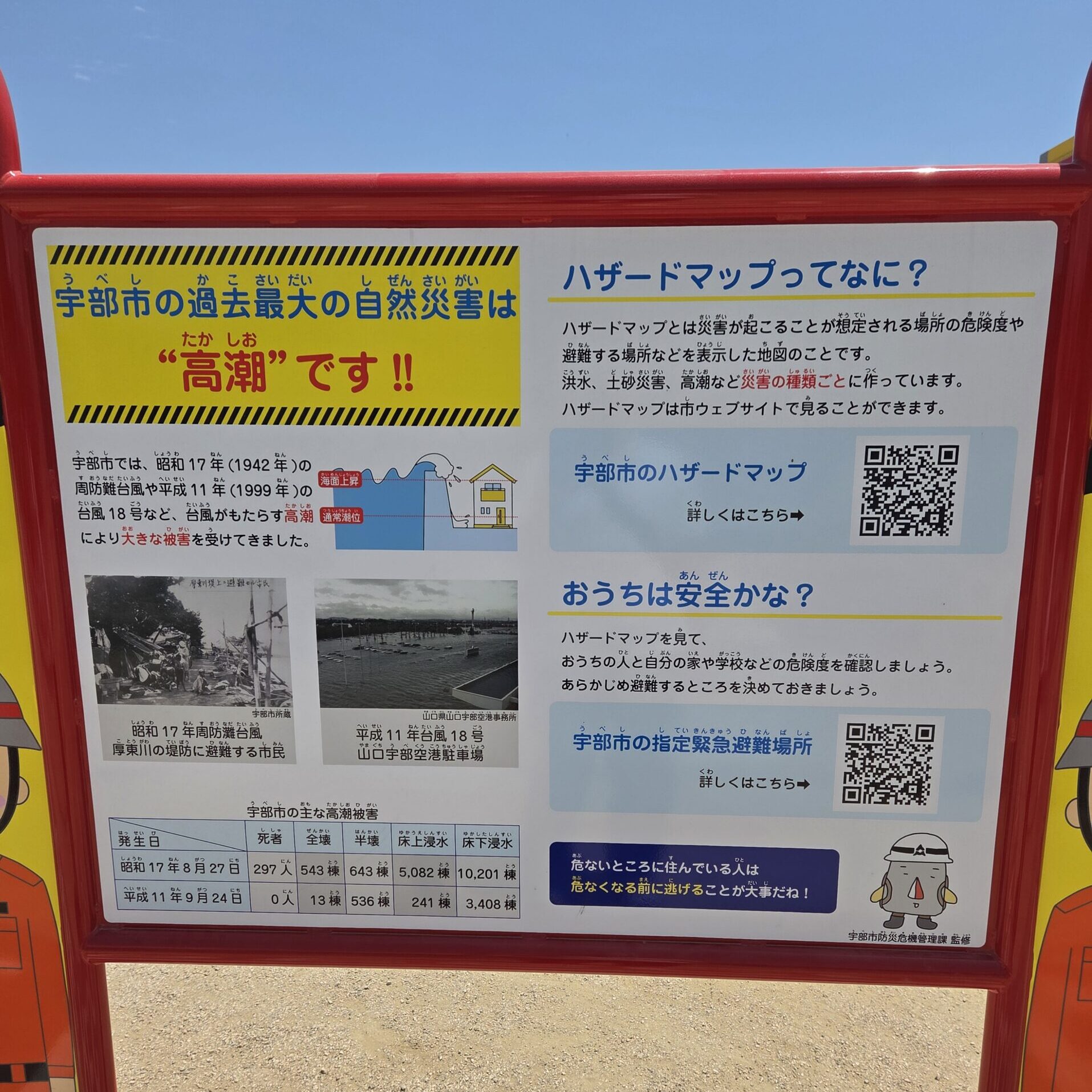 厚南エリア防災公園のハザードマップ案内板