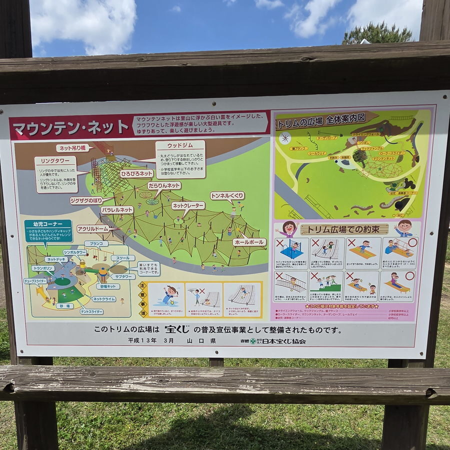 きらら博記念公園のマウンテンネット案内図